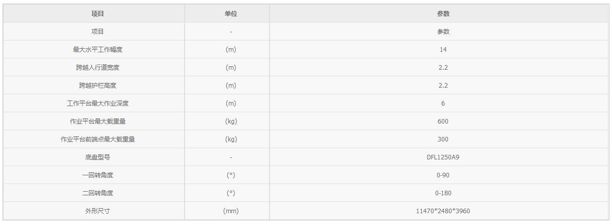 14米橋梁檢測車參數(shù)表