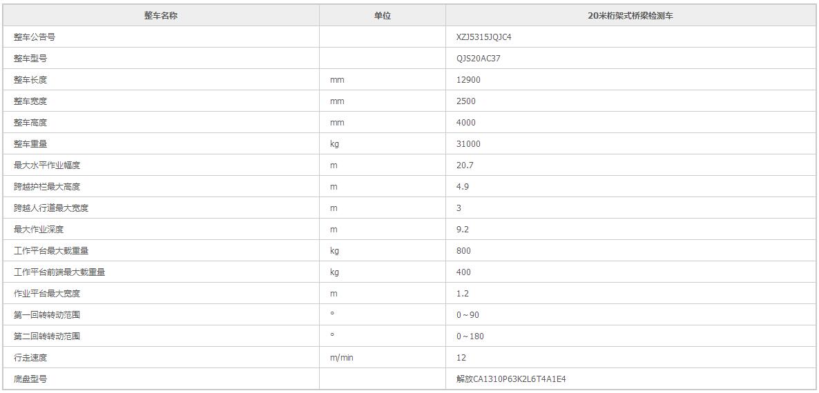 20米橋梁檢測車參數(shù)表